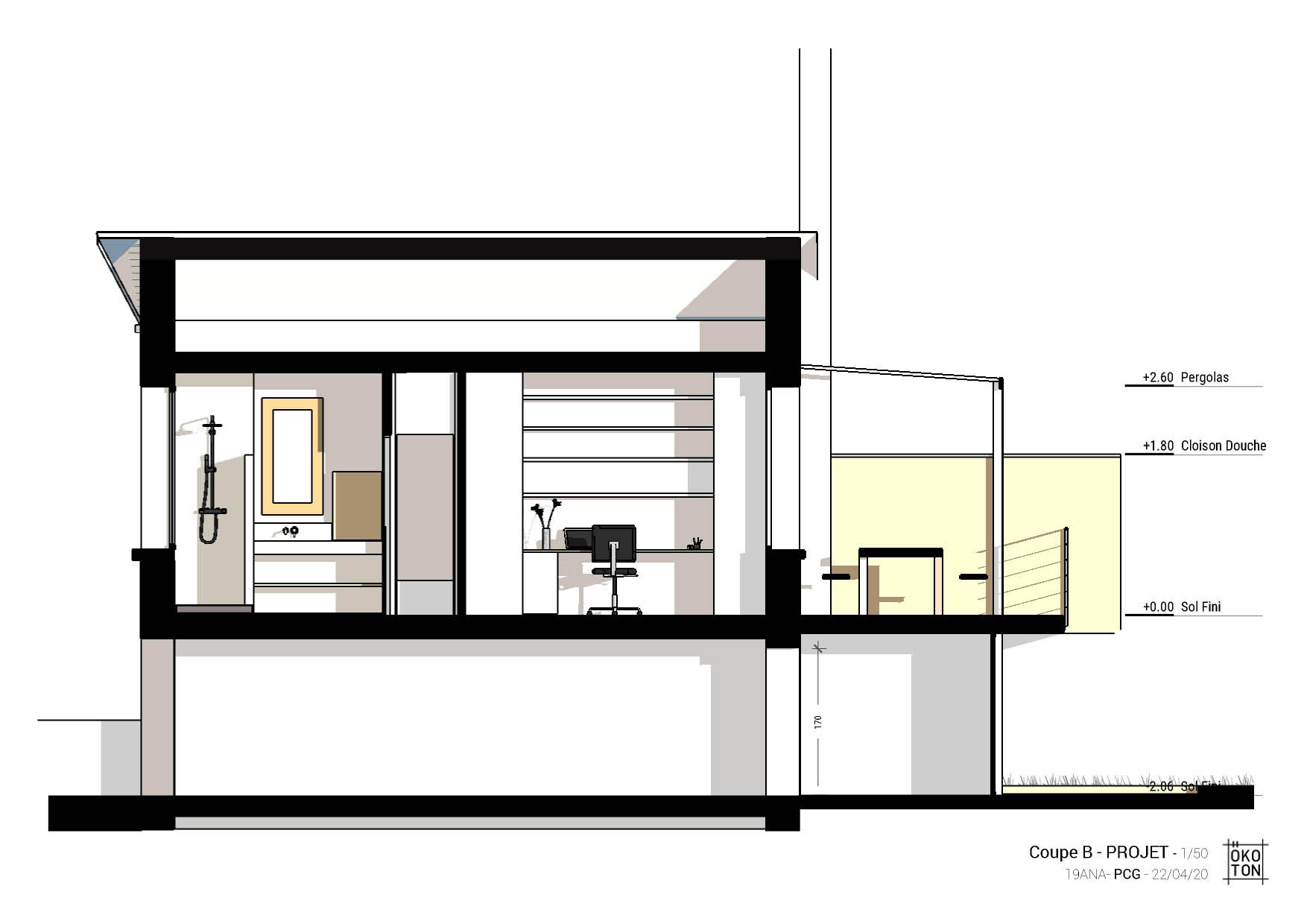 ANAtole